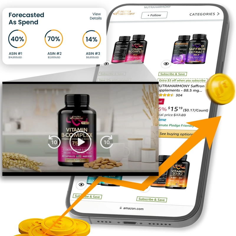 Advertising on Amazon