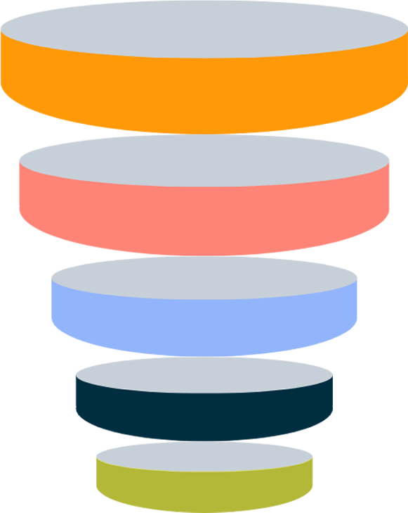 Step-by-Step Strategies