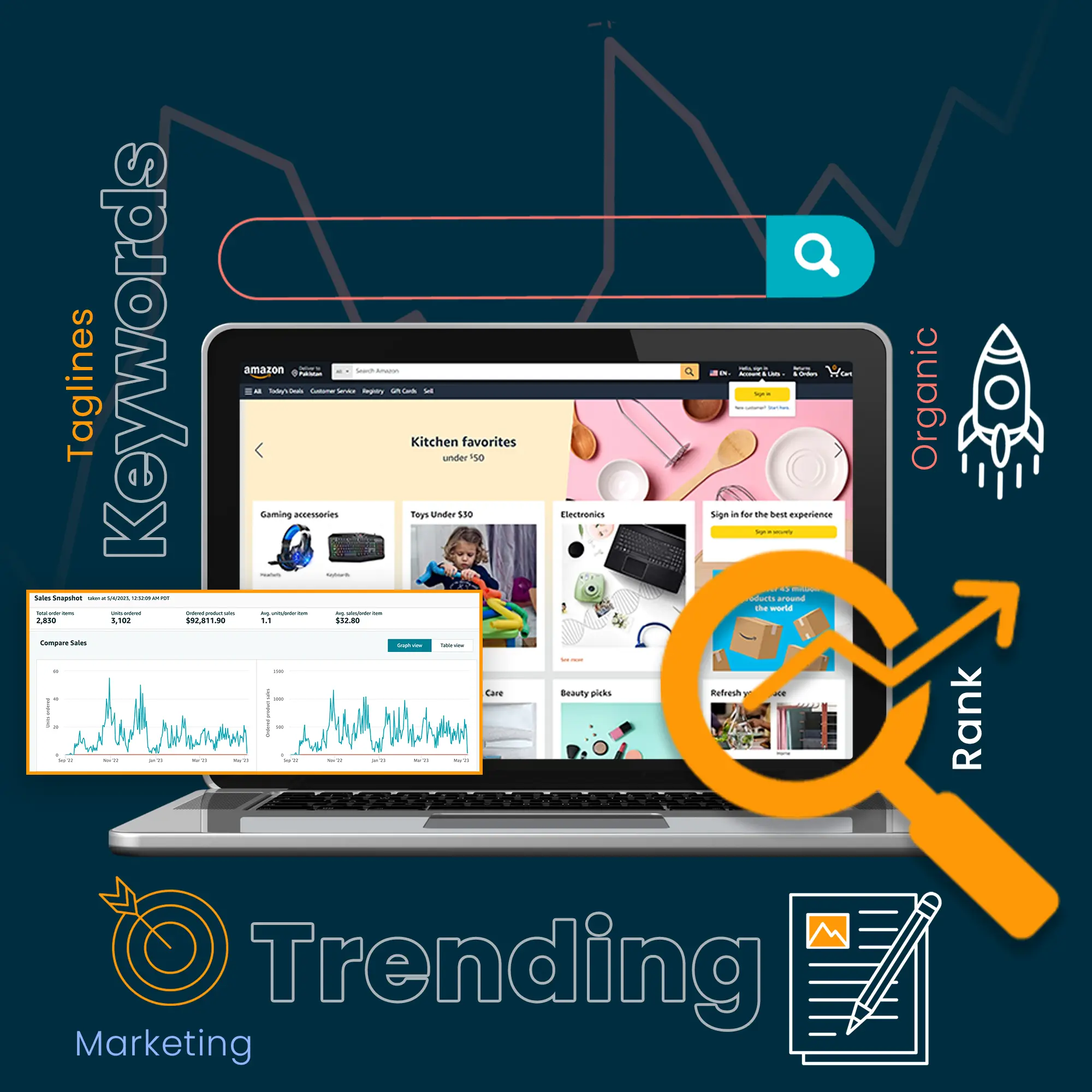 seo & copywriting